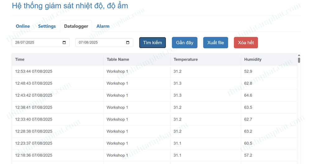 datalogger nhiệt độ độ ẩm